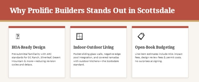 best custom homes builders scottsdale az