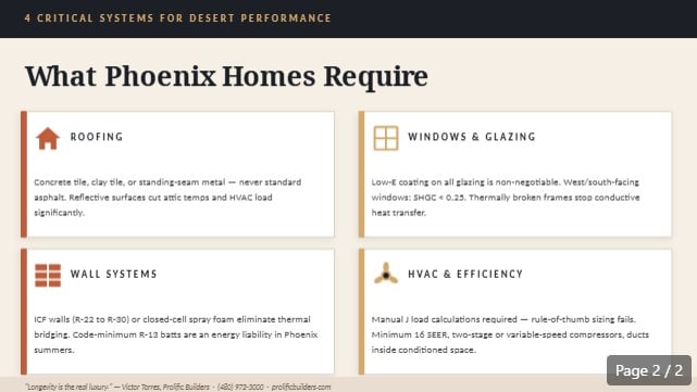 desert custom home material phoenix