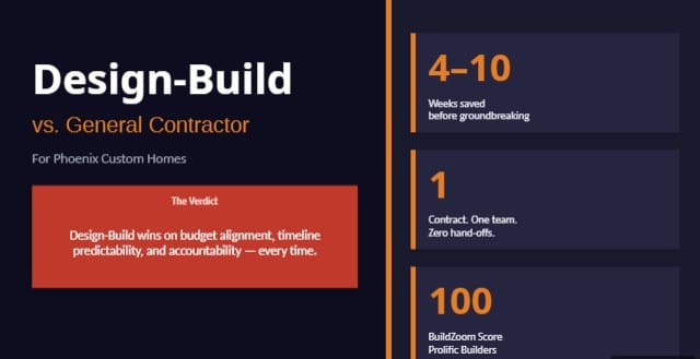 design build vs general contractor phoenix