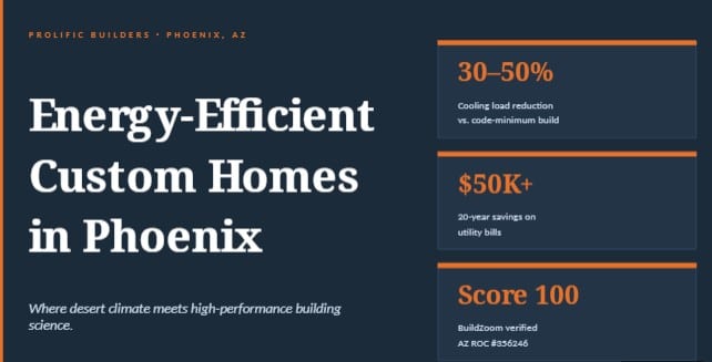 energy efficient custom homes phoenix