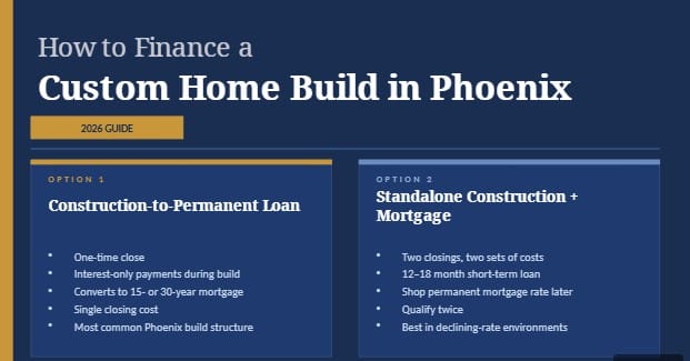 financing custom home phoenix